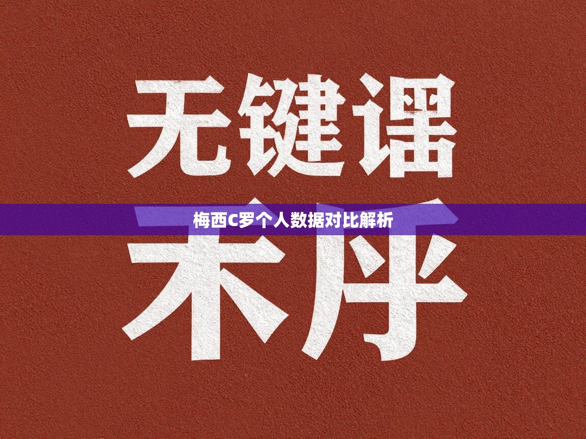梅西C罗个人数据对比解析  第2张
