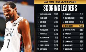 阿尔塞威尔挽回失地，追近小组争夺