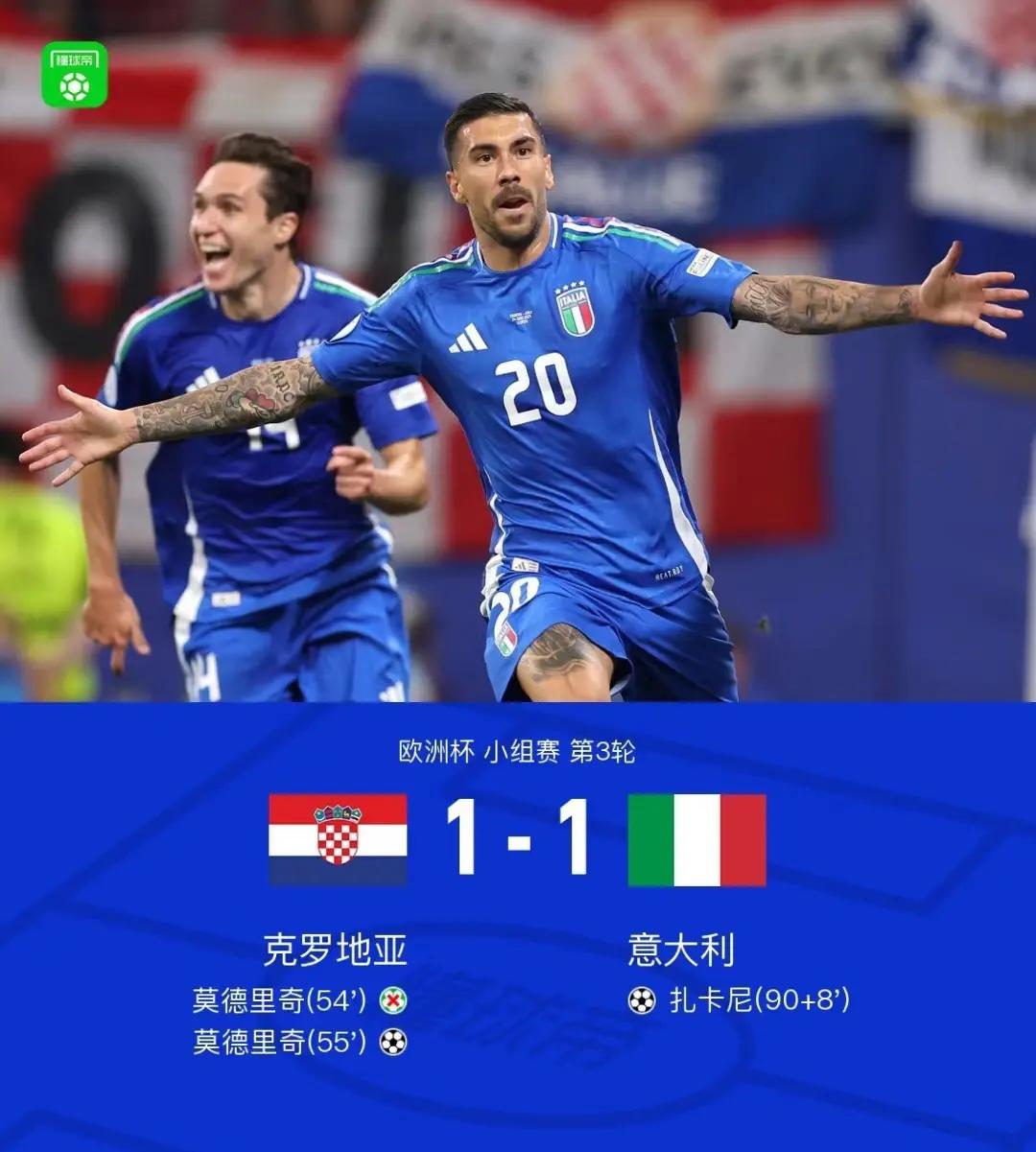 克罗地亚击败斯洛文尼亚成为欧洲杯签约