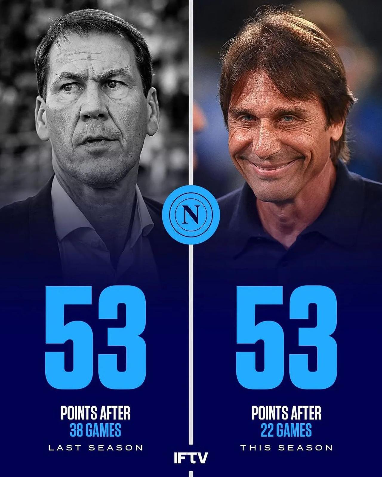 九游体育-那不勒斯主帅：球队需要更多进球才能取胜的简单介绍